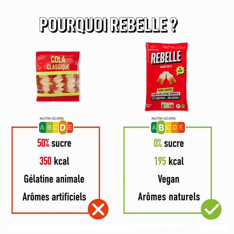 Cola senza zuccheri