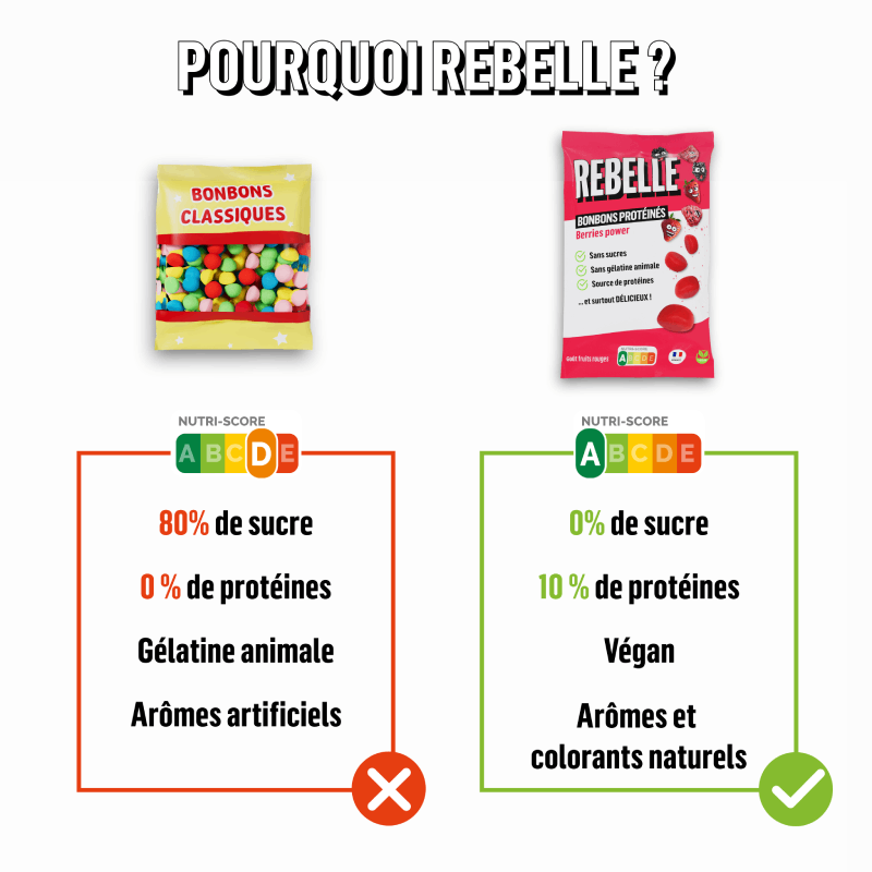 Caramelle gommose proteiche frutti rossi